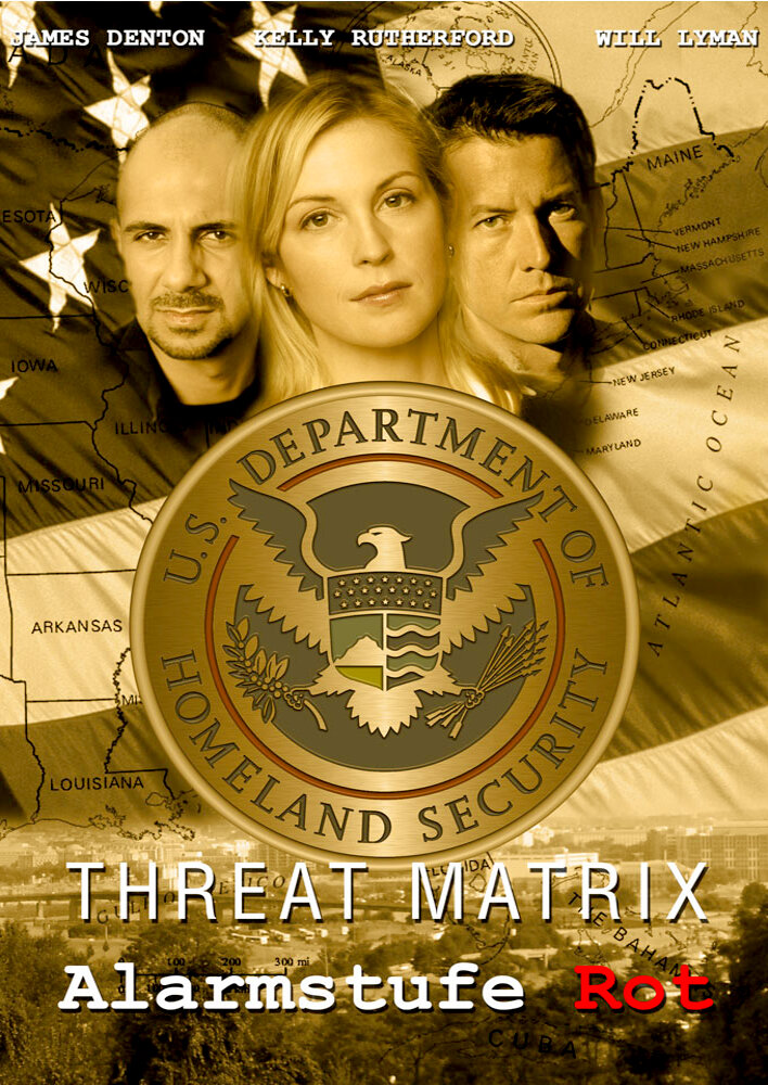 Threat Matrix